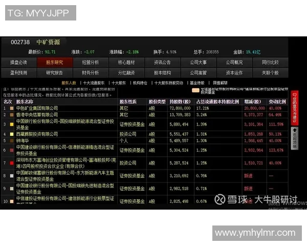 广州乒乓球队在大师赛中的速度表现分析与点评 广州乒乓球队在大师赛中的速度表现分析与点评