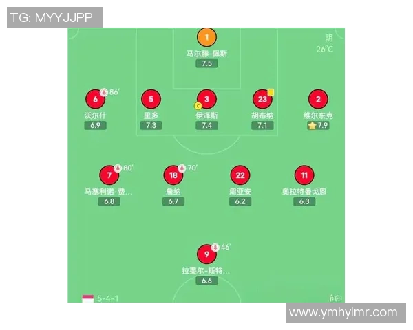 广州足球队进攻战术解析与球员配合深度剖析