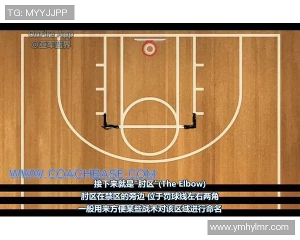 权威发布篮球战术实力榜单揭示各队真实实力与战术深度分析