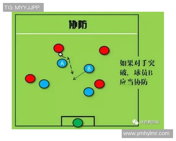 深入分析北京足球队的防守策略与战术执行细节 深入分析北京足球队的防守策略与战术执行细节