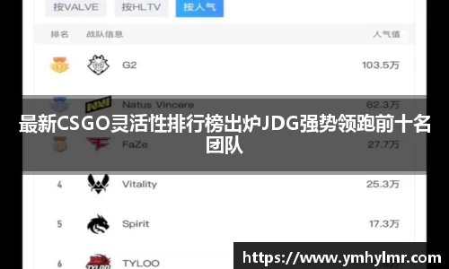 金年会