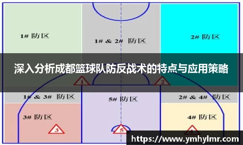 深入分析成都篮球队防反战术的特点与应用策略