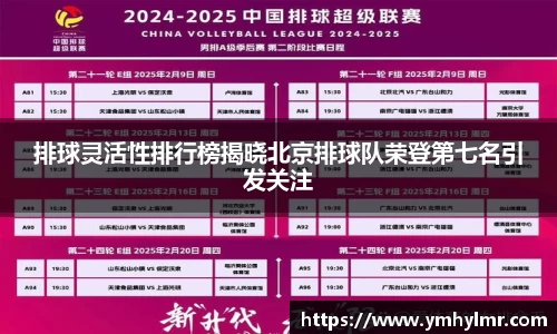 排球灵活性排行榜揭晓北京排球队荣登第七名引发关注