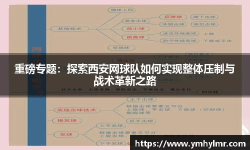 重磅专题：探索西安网球队如何实现整体压制与战术革新之路