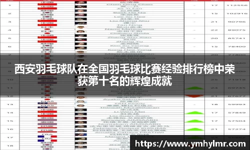 金年会