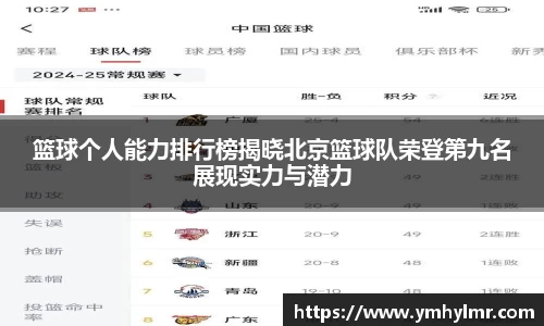 金年会