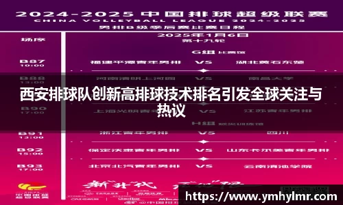西安排球队创新高排球技术排名引发全球关注与热议
