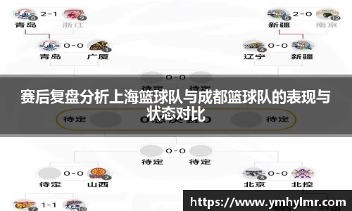 赛后复盘分析上海篮球队与成都篮球队的表现与状态对比