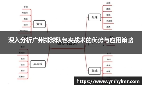 金年会